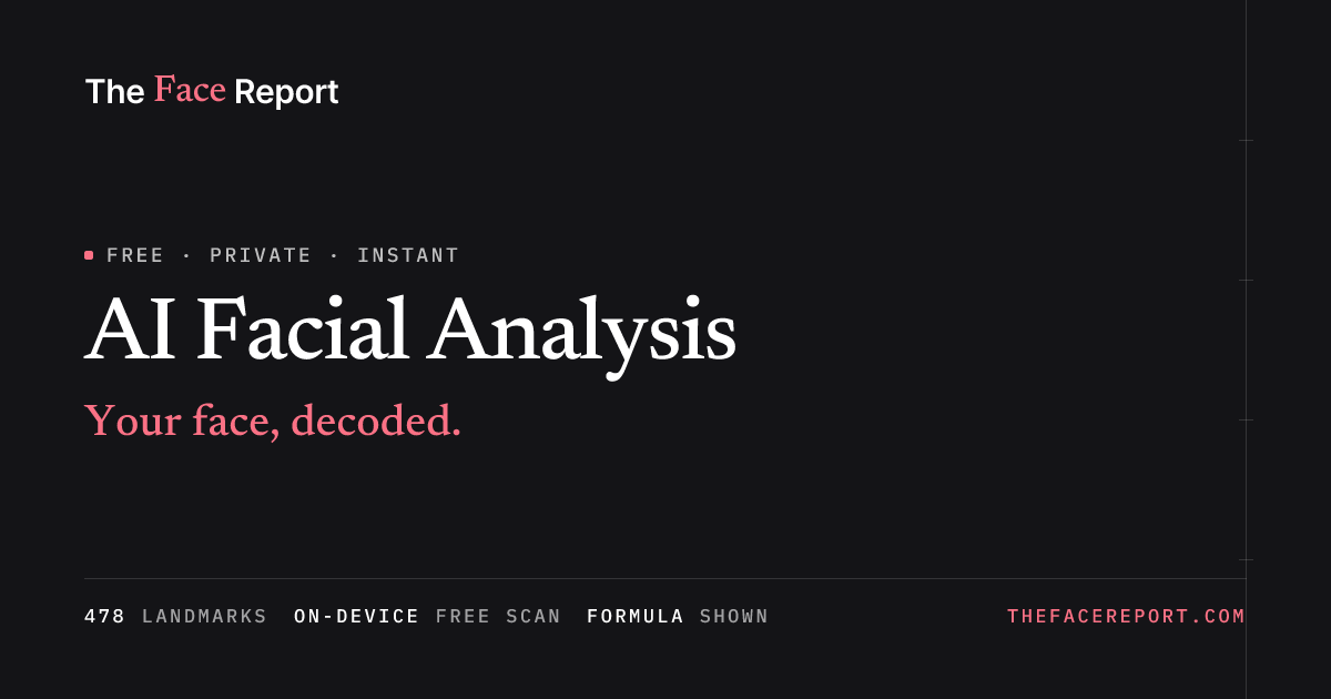 The Face Report AI product website preview