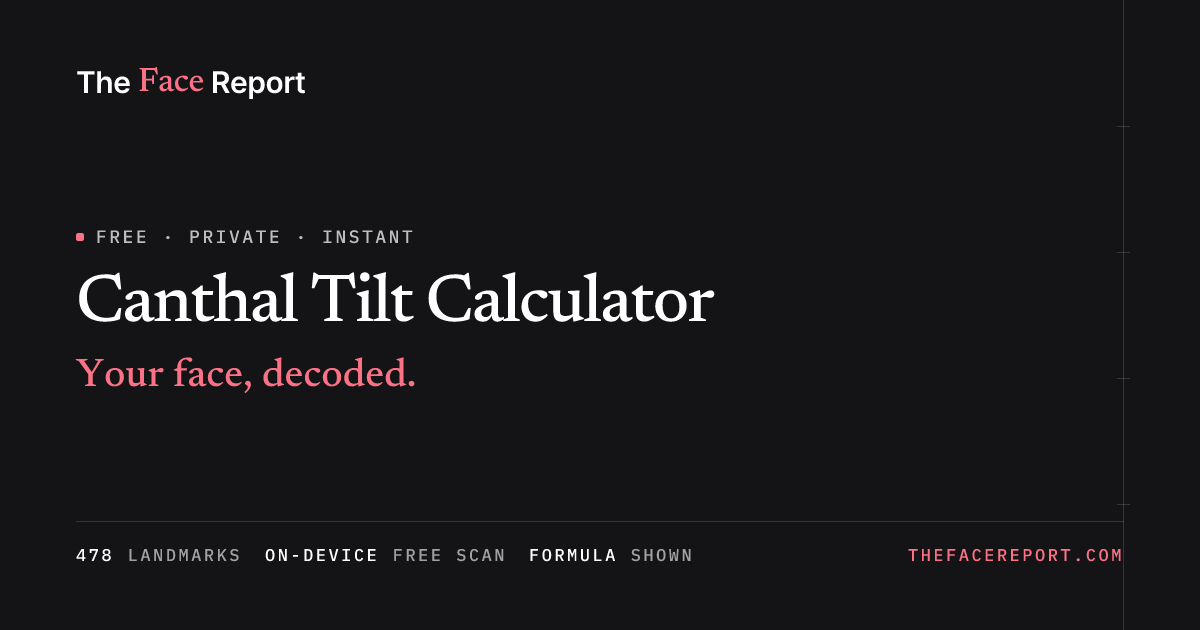 Canthal Tilt Calculator — Free AI Hunter Eyes Test | The Face Report