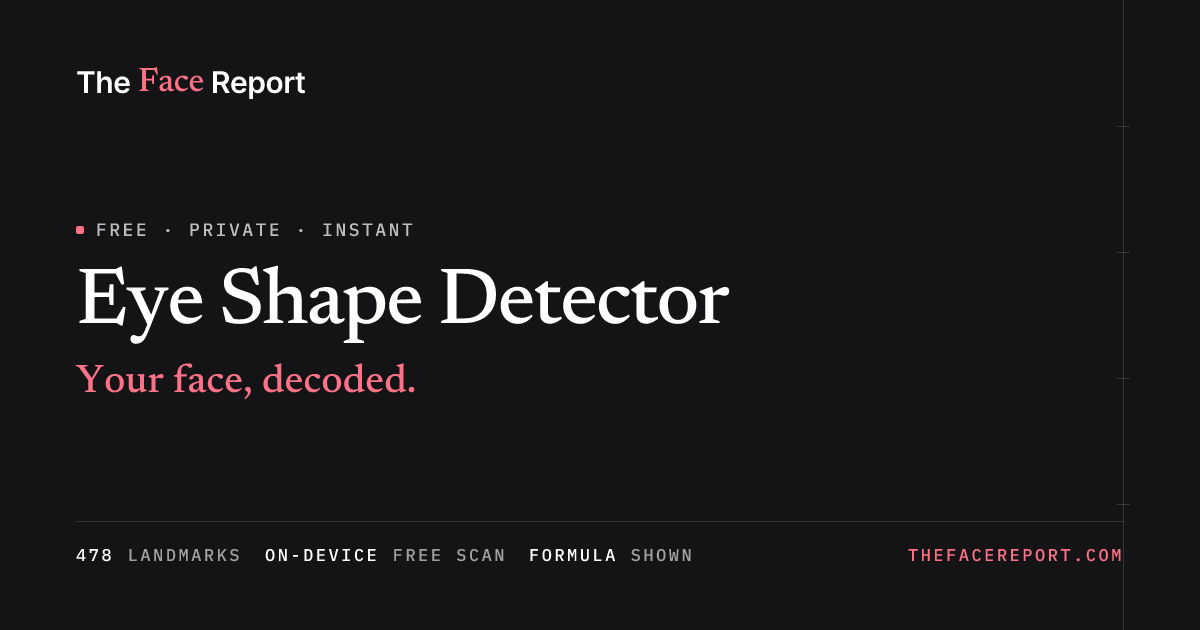 Eye Shape Detector — Free AI Eye Shape Test (No Login) | The Face Report